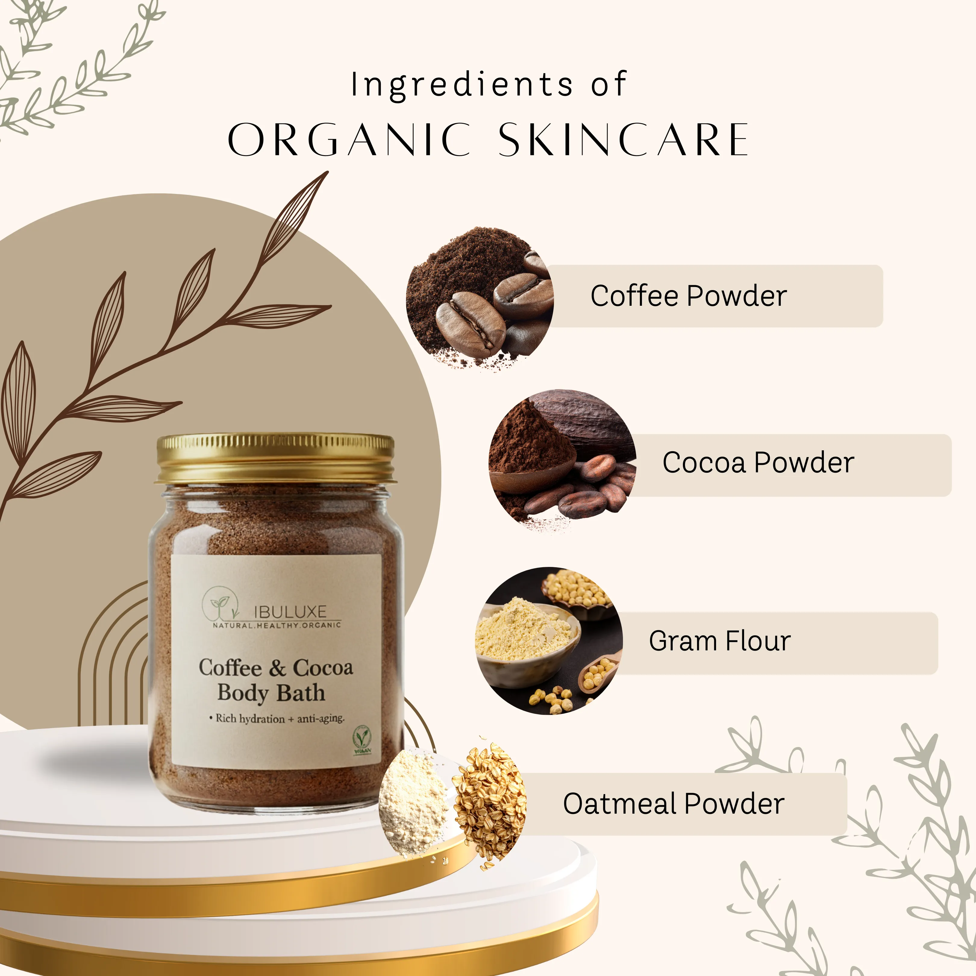 Coffee & Cocoa Body Bath