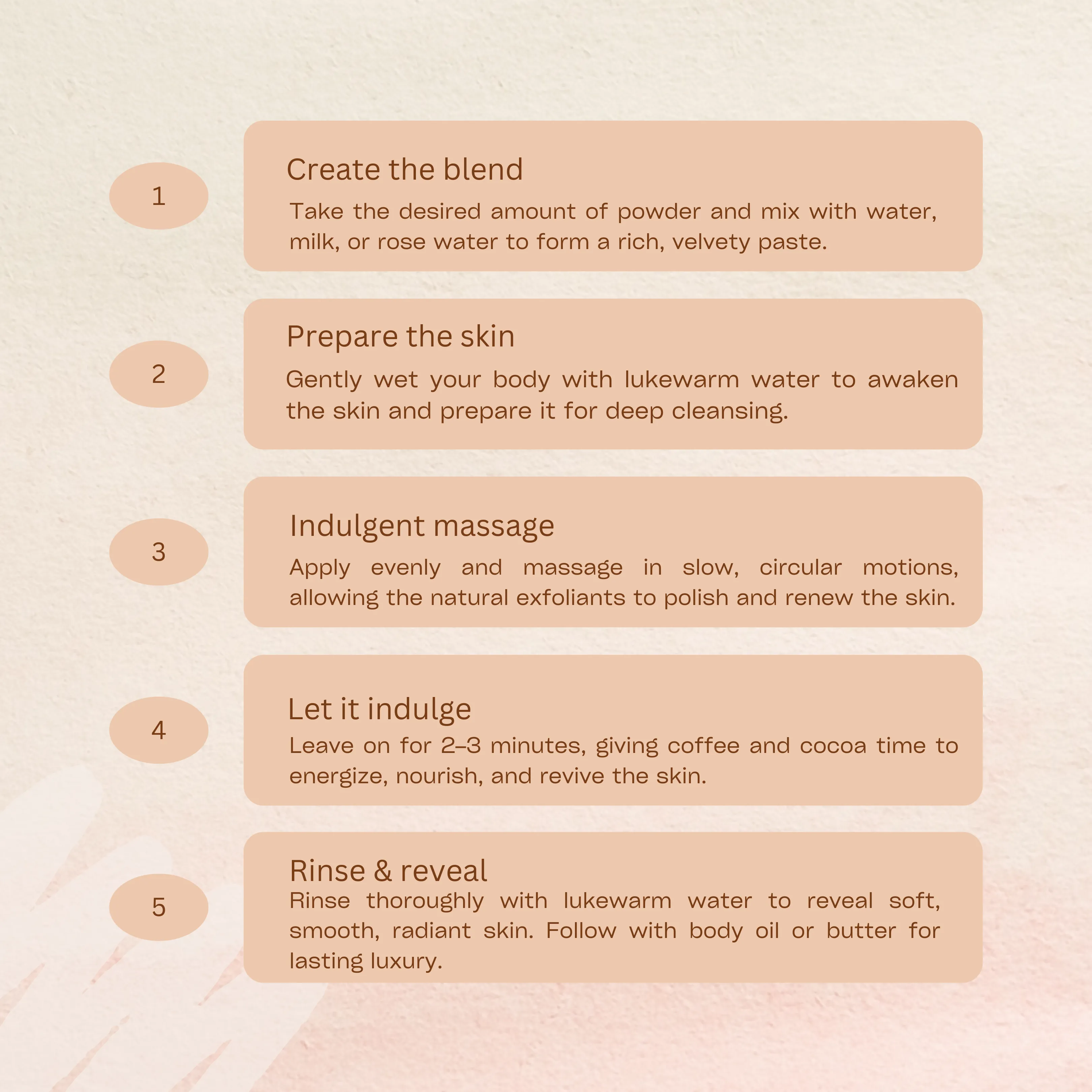 Coffee & Cocoa Body Bath