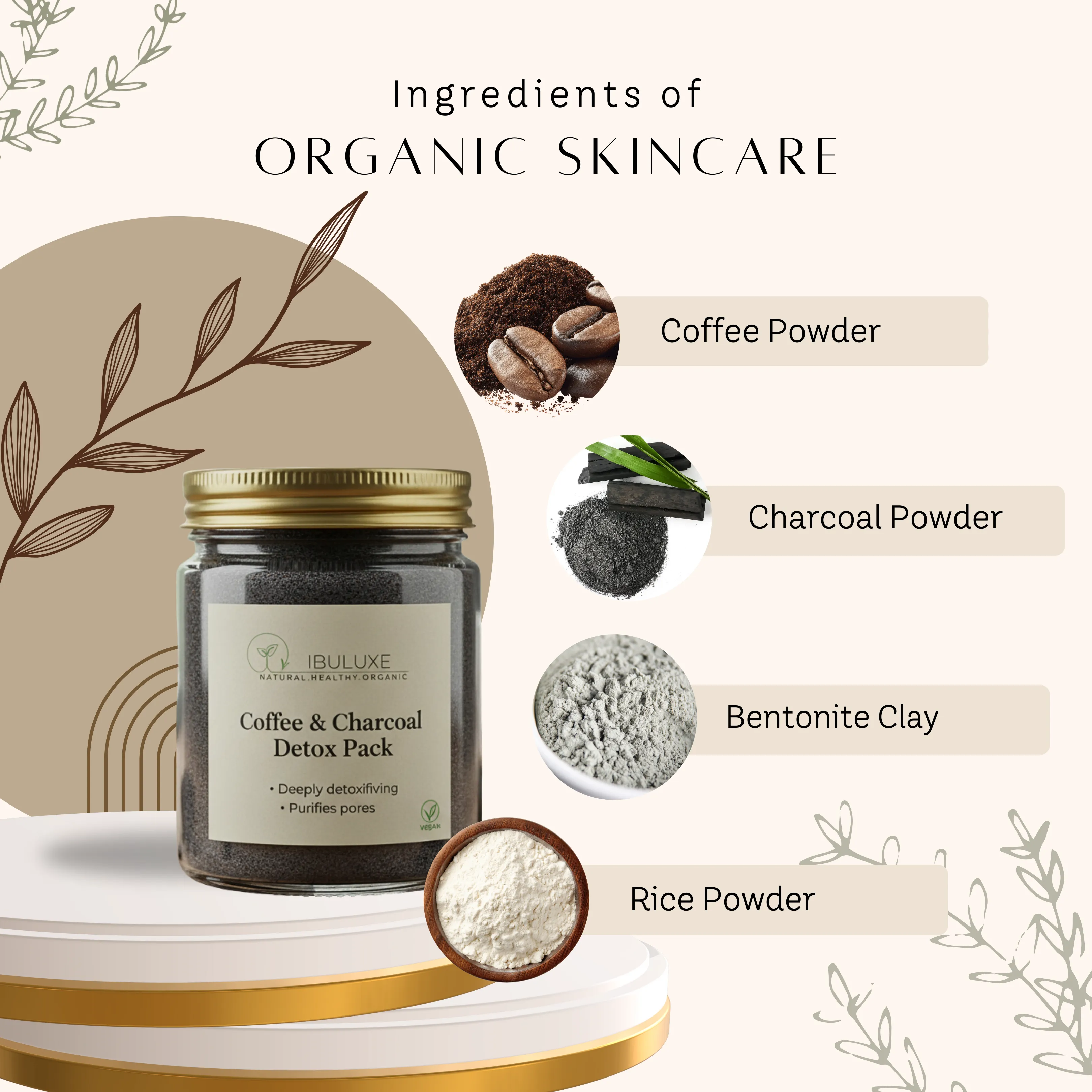 Coffee & charcoal detox facepack