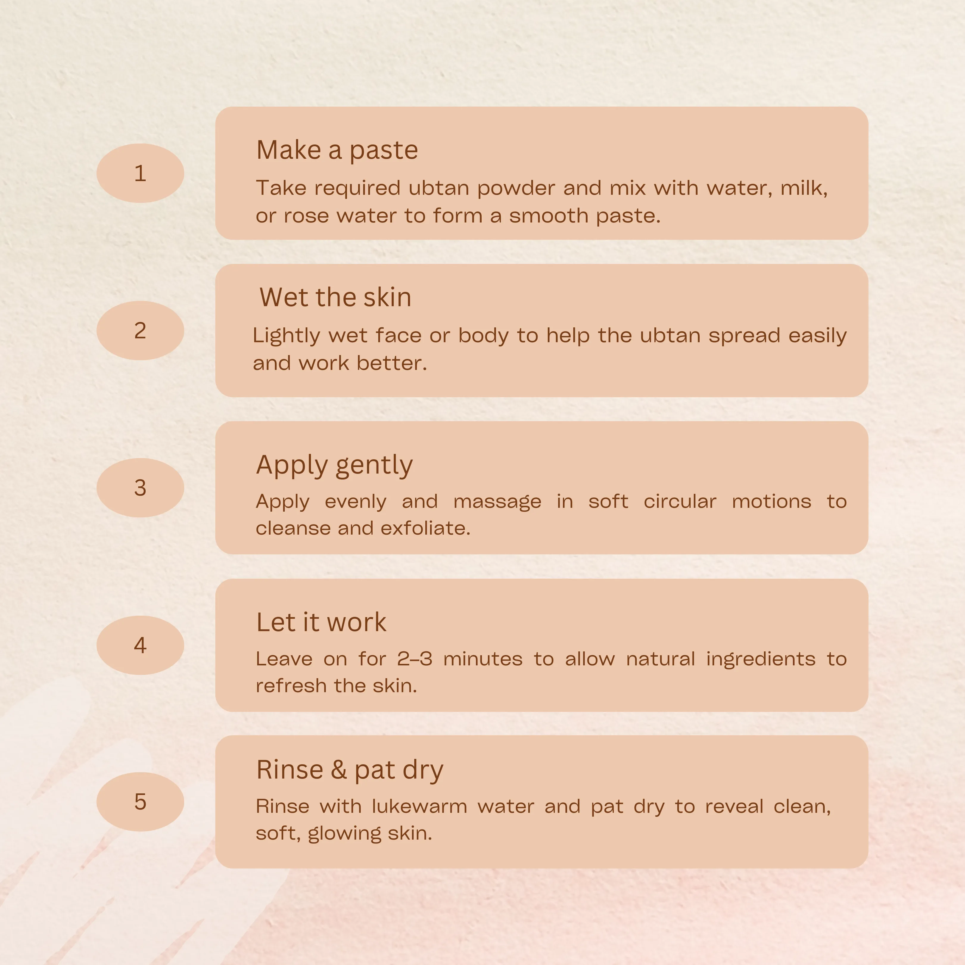 Coffee & rose ubtan powder