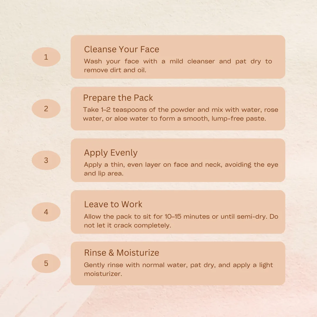 Coffee & aloe vera face mask